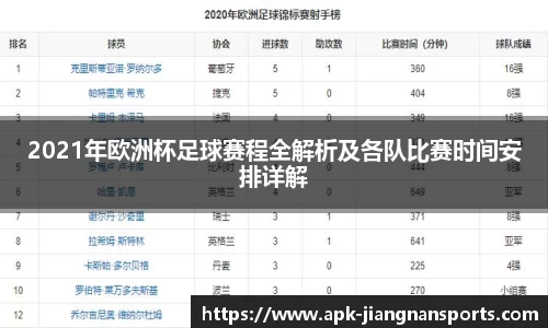 2021年欧洲杯足球赛程全解析及各队比赛时间安排详解